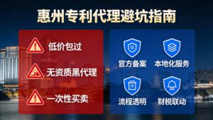 惠州专利商标事务所怎么选？2026避坑与比价清单