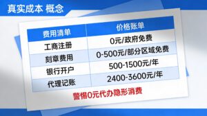 惠州公司注册地址挂靠怎么选？内行人看这3个核心指标