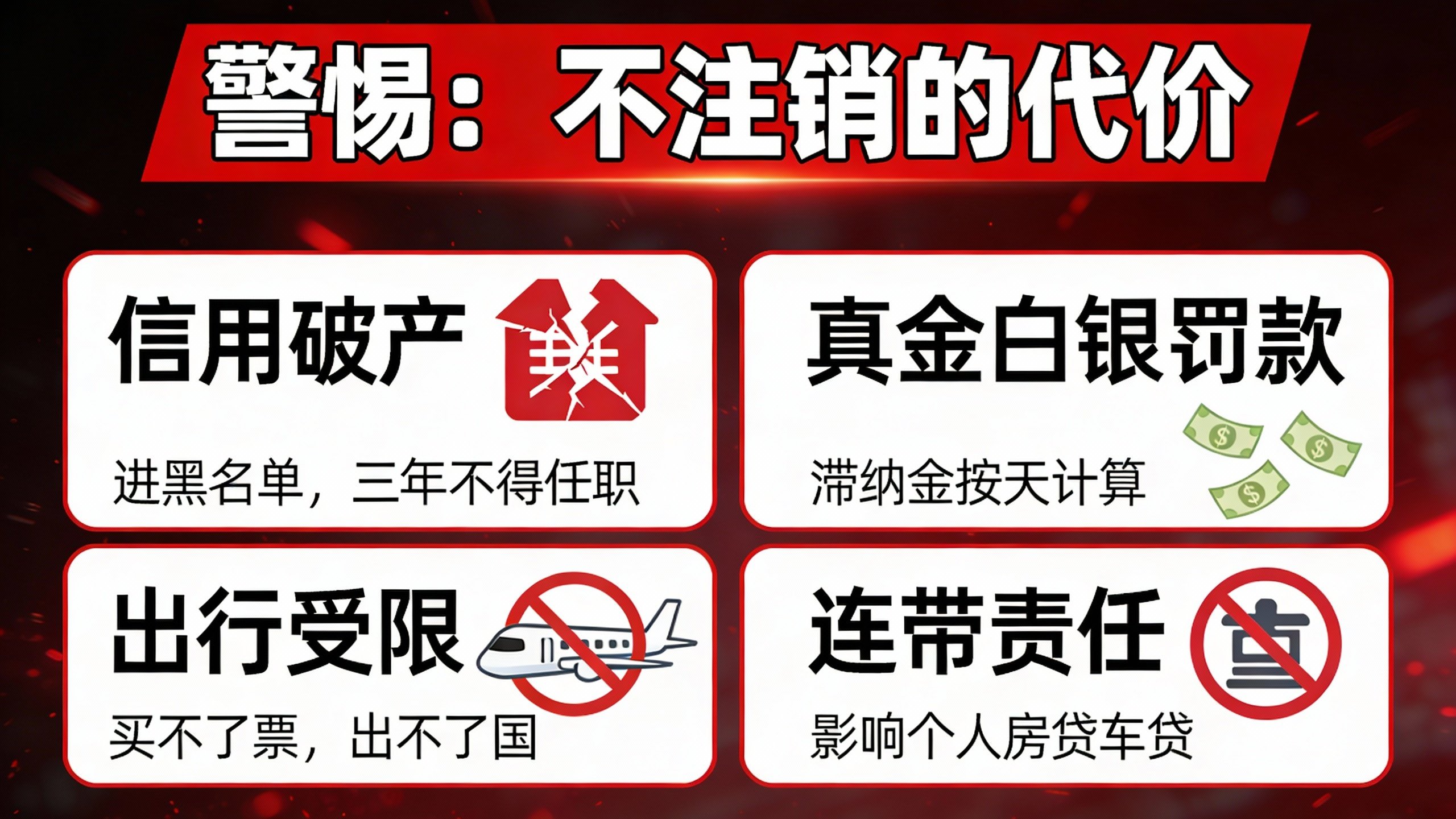 惠州地区公司变更注销要多久？2026全流程时间表