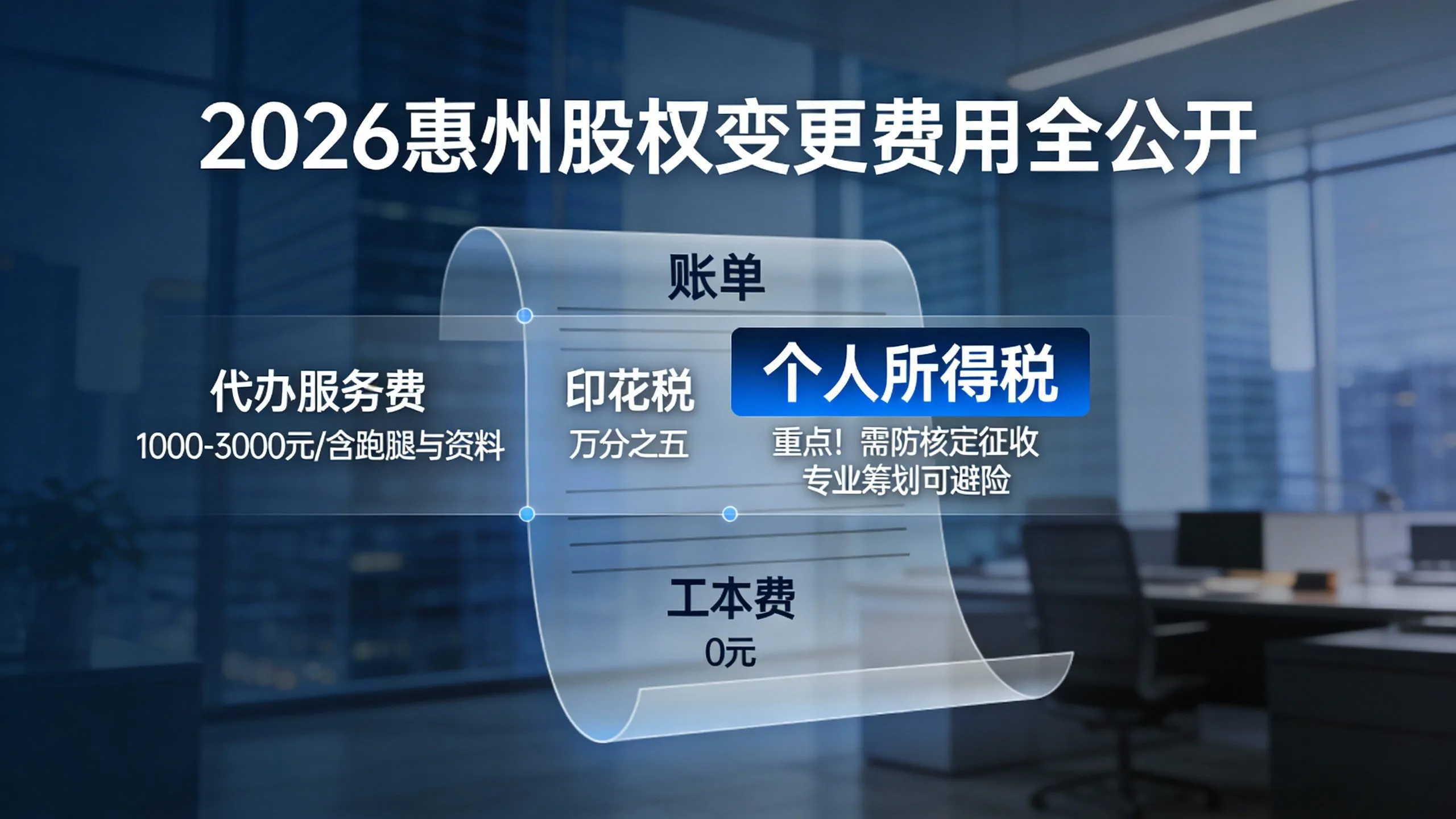 惠州股权变更代办费用多少？看懂3点不花冤枉钱