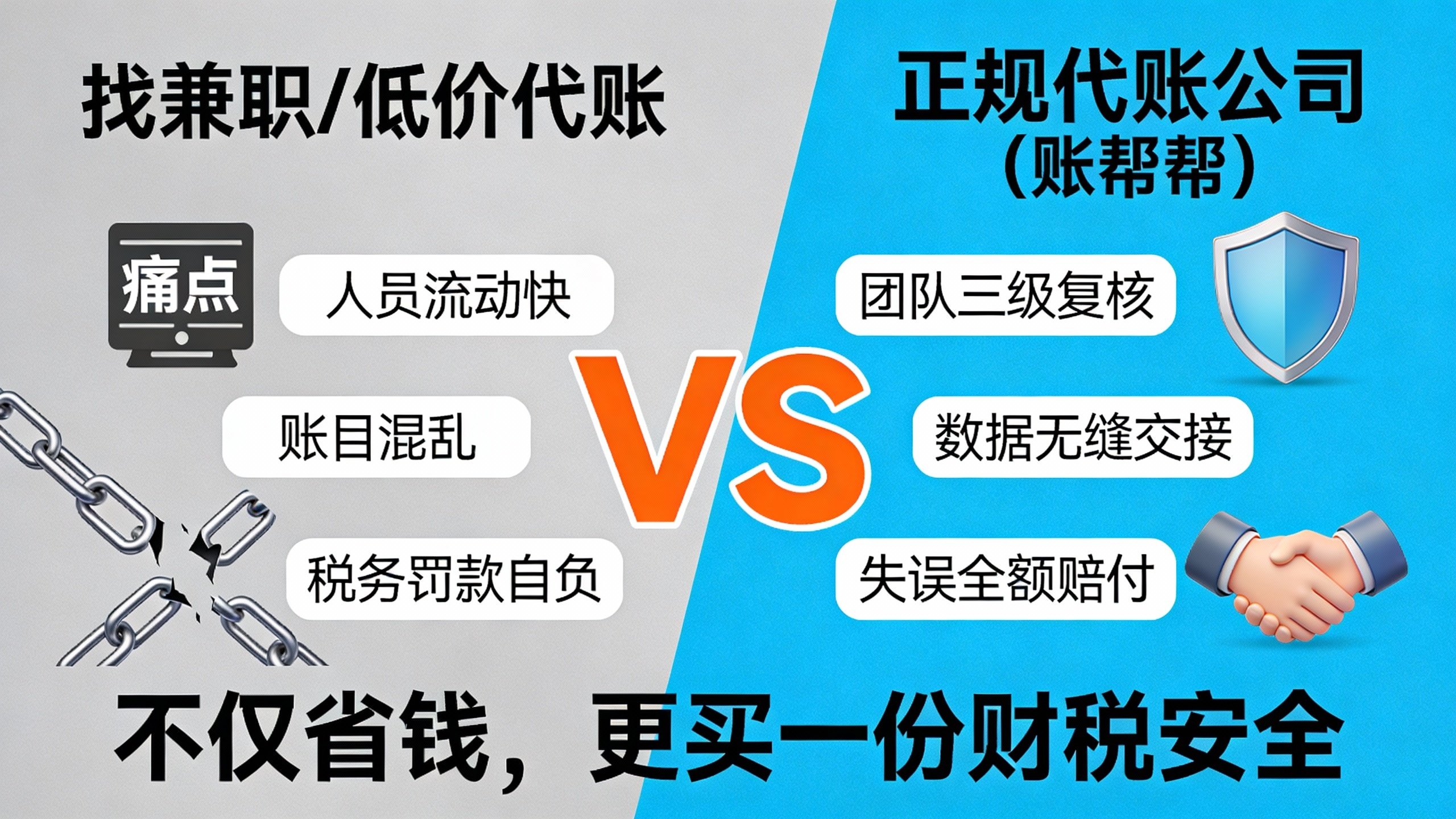 惠州记账报税收费标准2026，创业者必看的3个价格底线