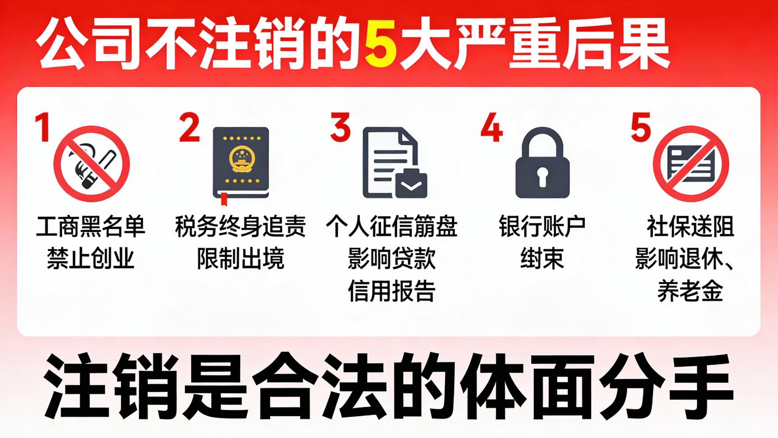 惠州公司不注销的五大危害警示卡