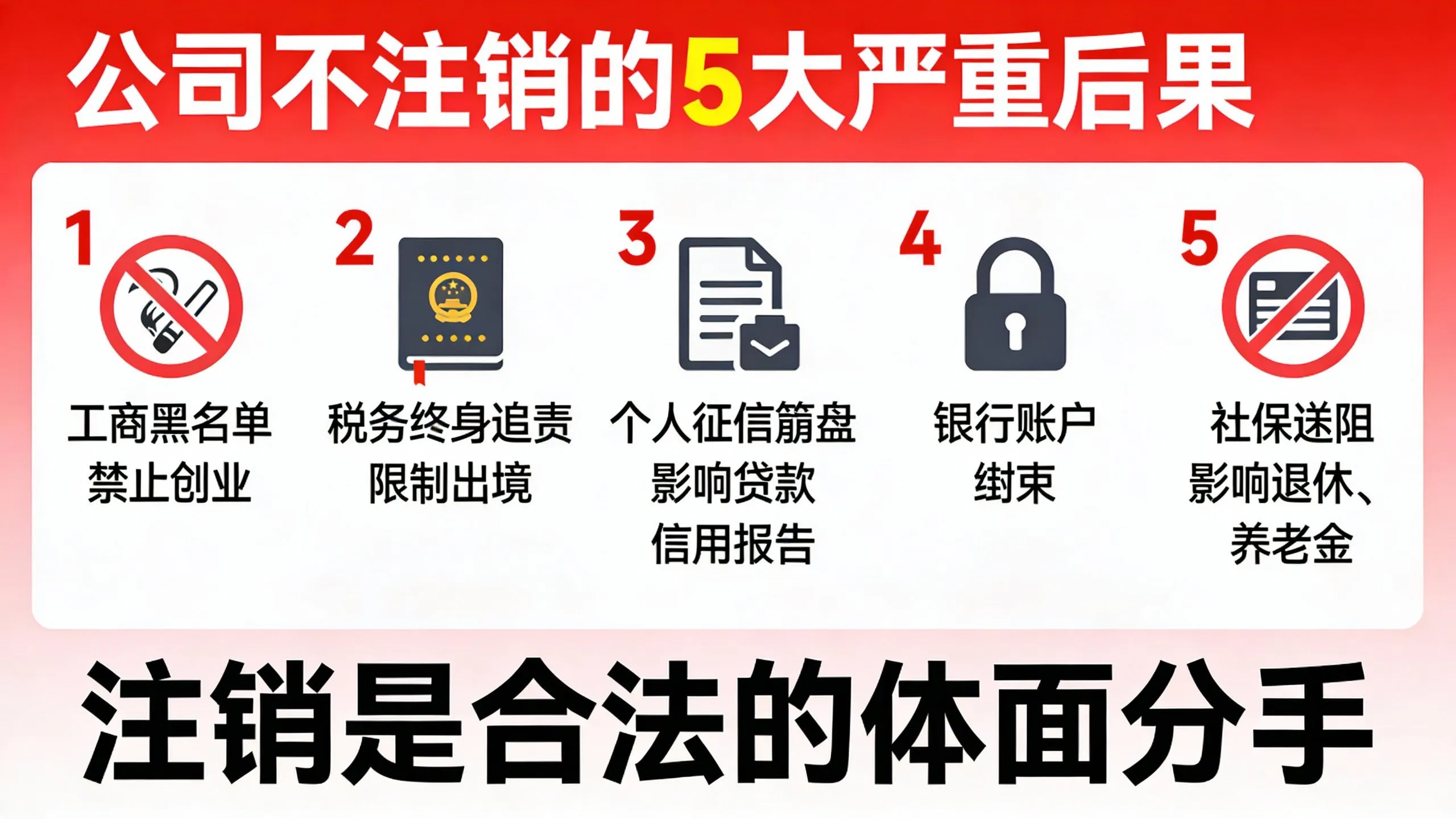 惠州公司注销一般多久？算清时间账不再焦虑