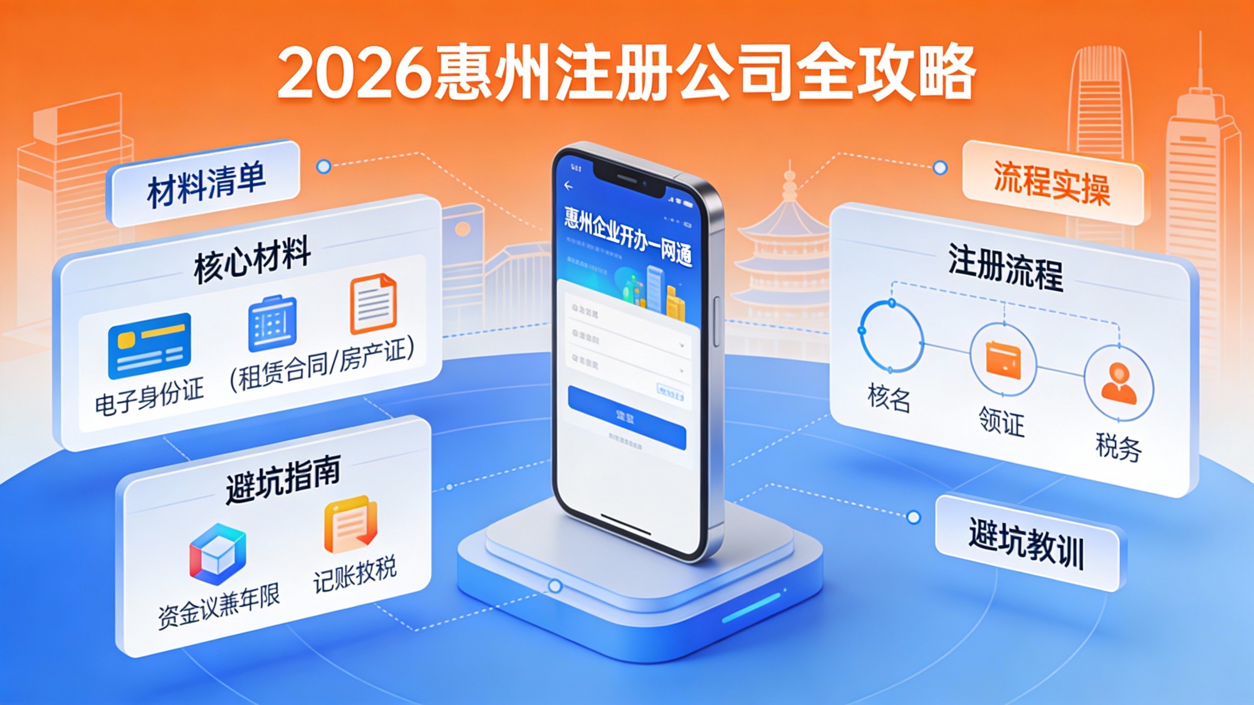 2026惠州公司注册材料流程与避坑指南全景图