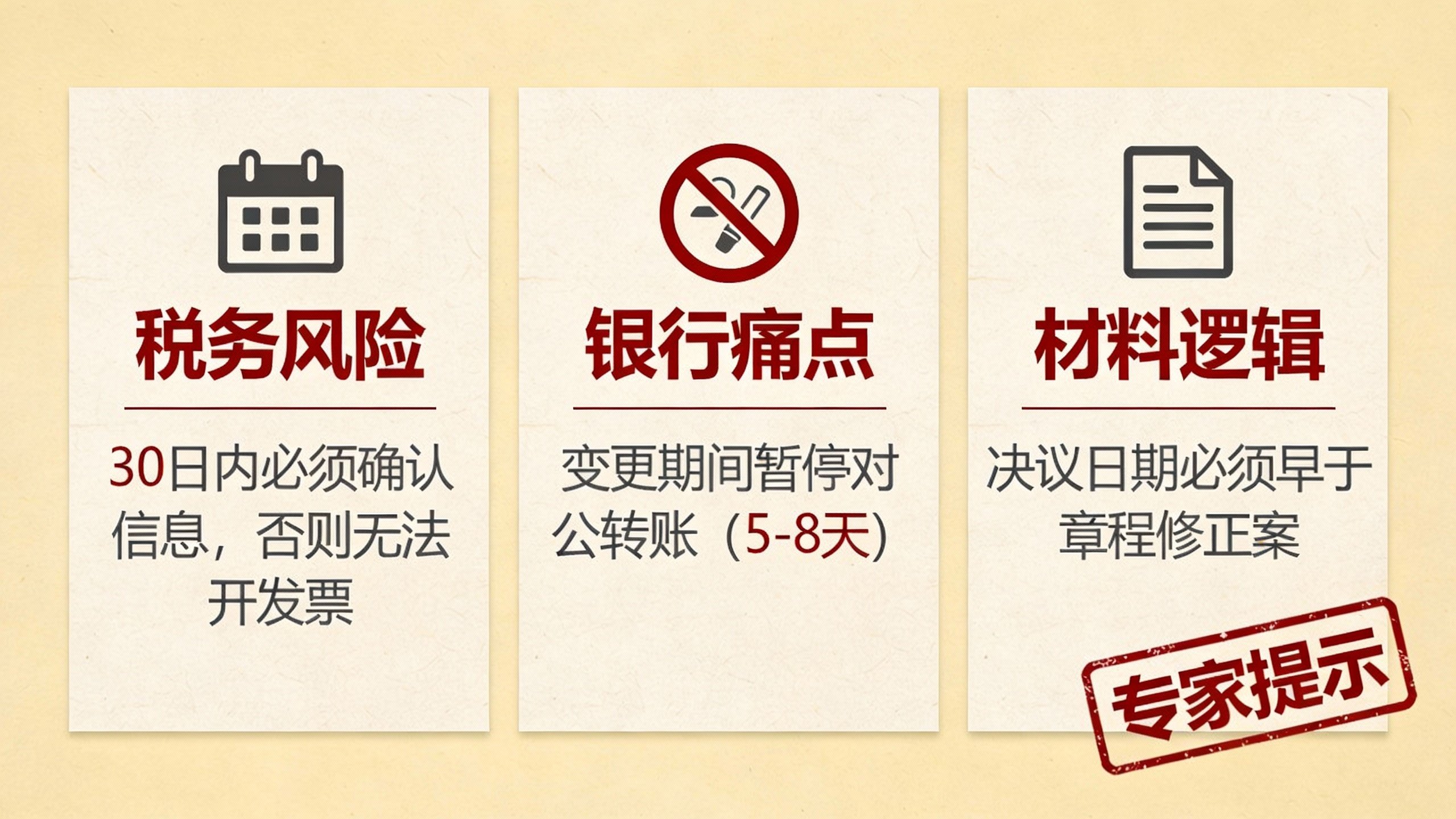 惠州公司名称变更流程需要多久？这3个环节最耗时