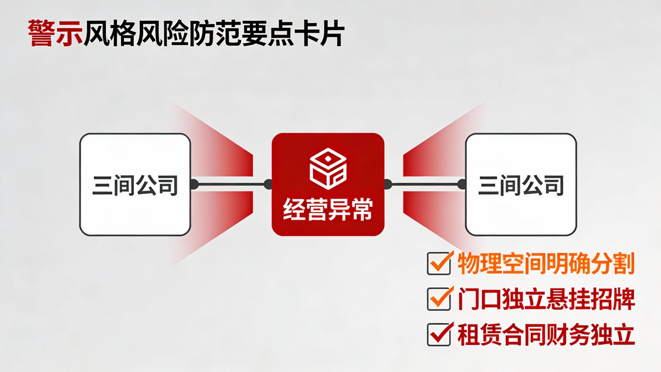 惠州一个房屋编办可以注册几家公司？2026政策底线