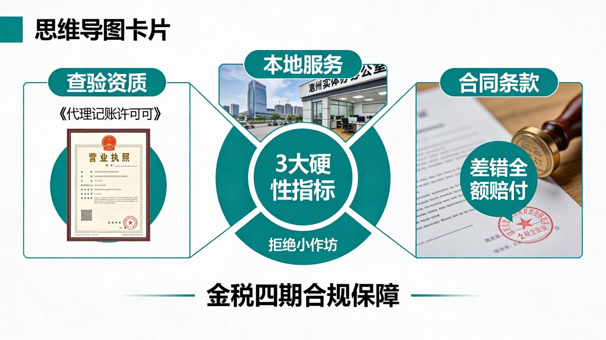 惠州正规代理记账公司选择三大硬性指标