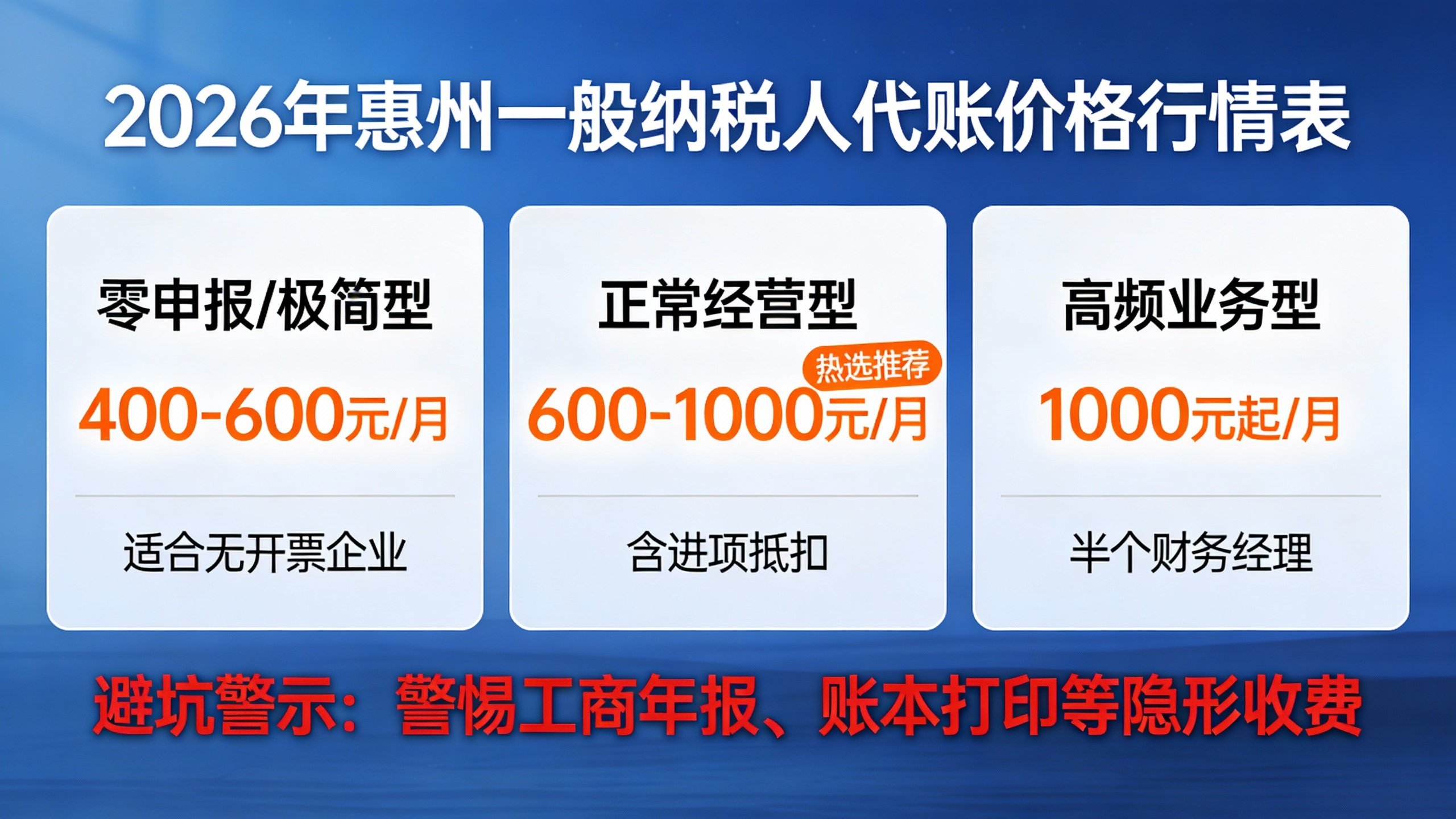 2026年惠州一般纳税人代理记账收费标准价格表