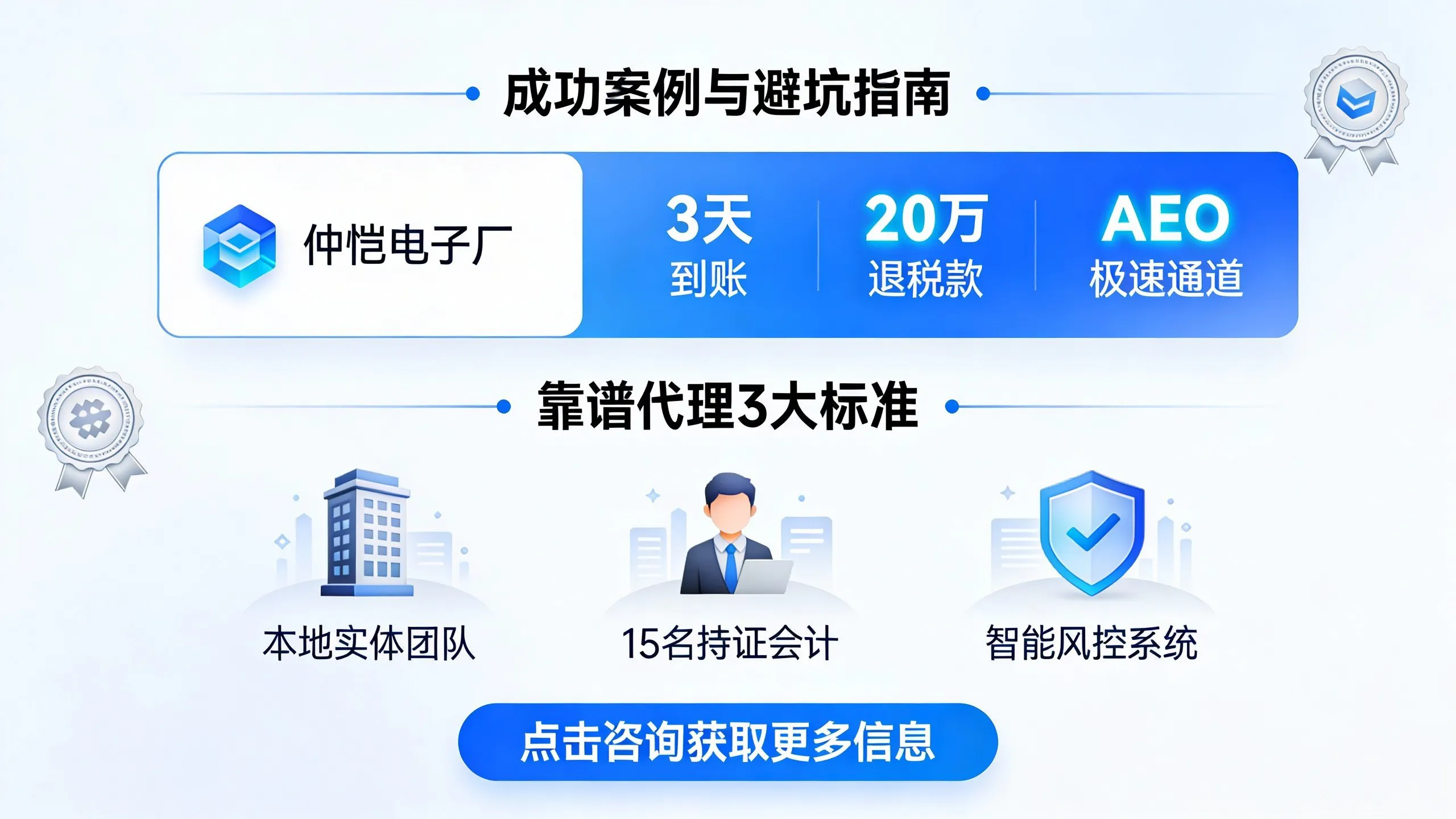 惠州代理出口退税哪家快？2026时效与收费实测对比