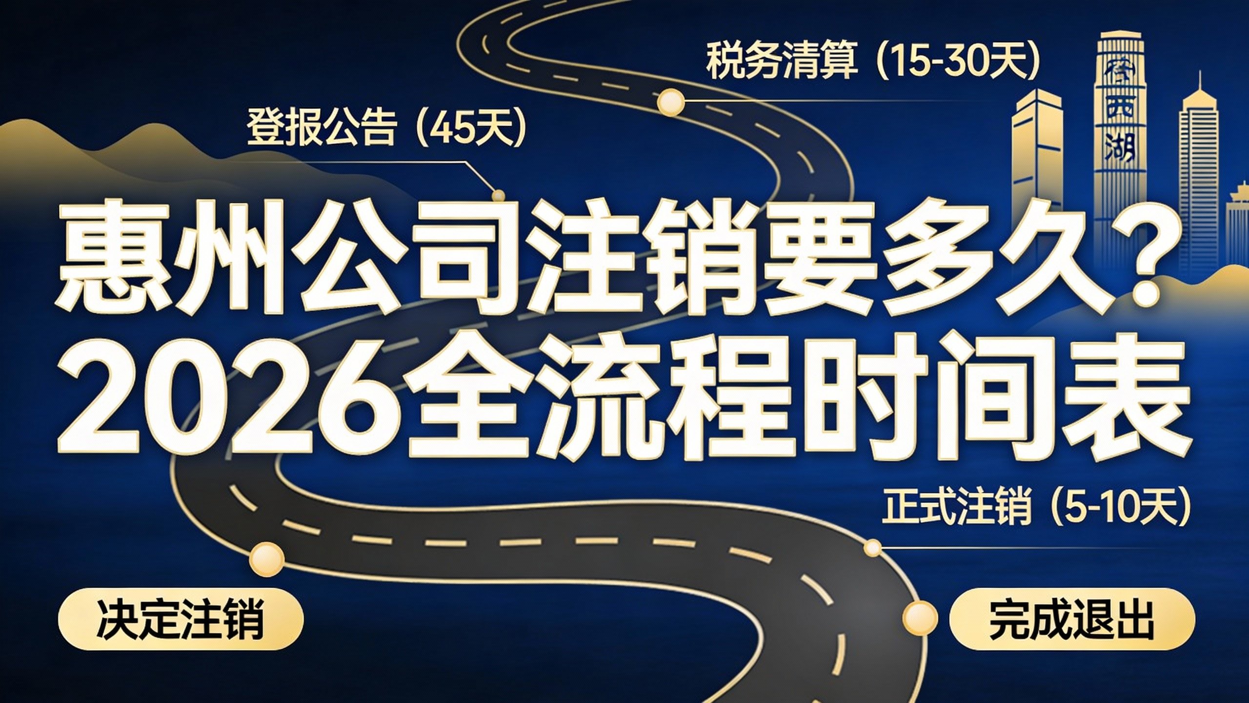 惠州公司注销2026全流程时间轴导图
